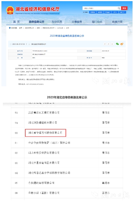 2023年湖北省绿色制造名单公示